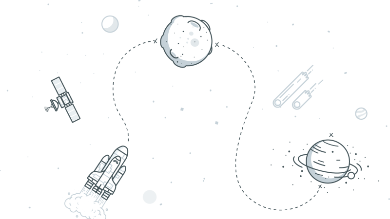 OKRs Map