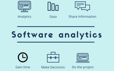 Software Analytics