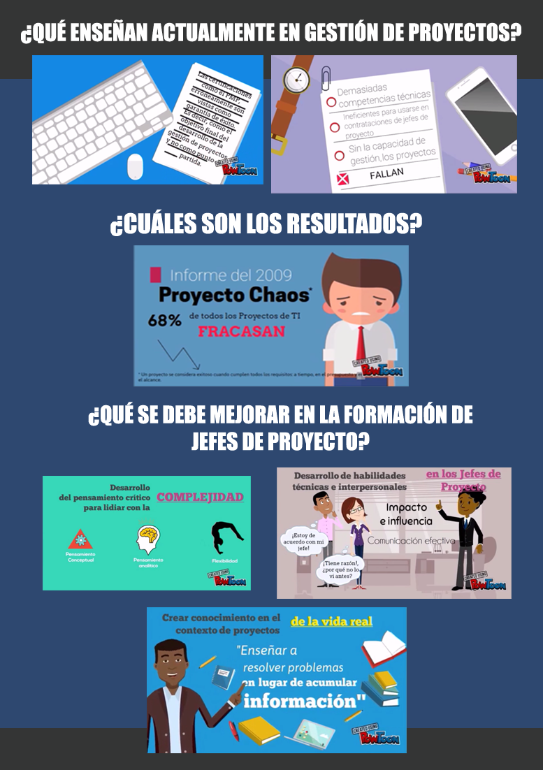 infografia