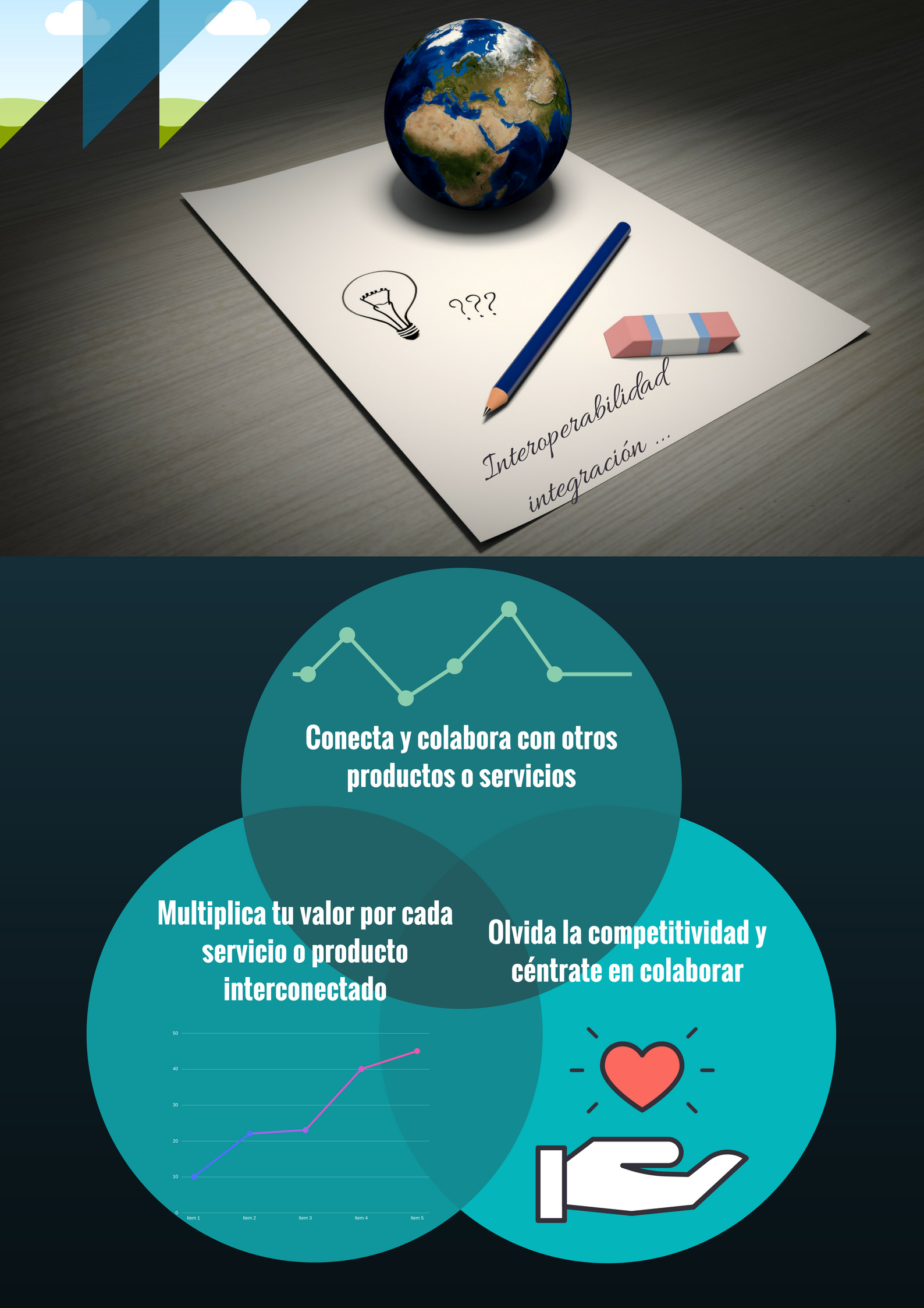 Ideas principales