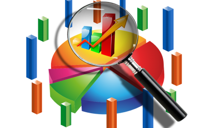 Lean Analytics Cycle: an important tool for Startup’s decision making