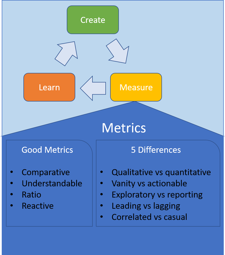 metrics.png